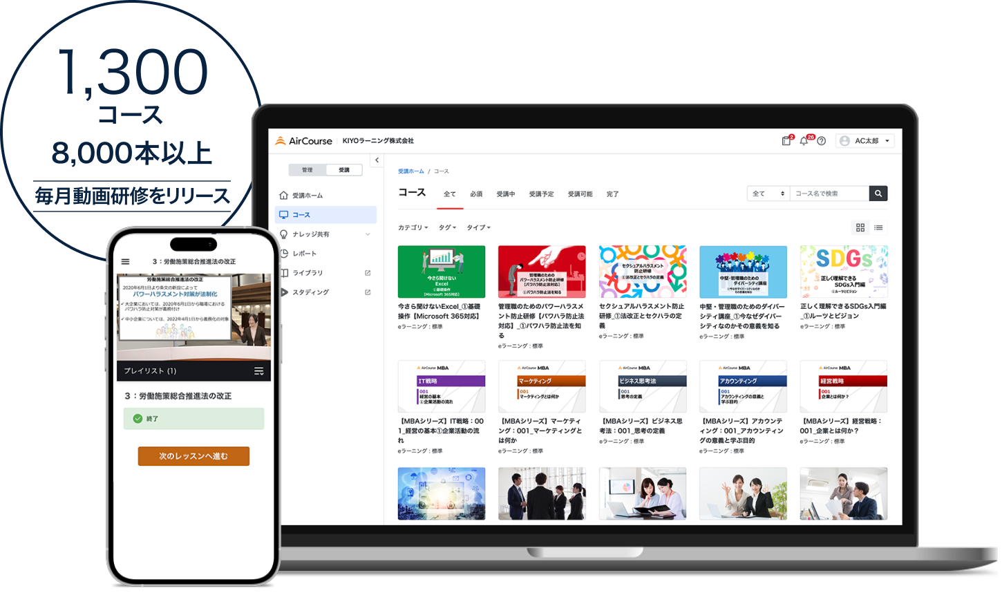 AirCourseは1300コース以上8000本以上。毎月動画研修をリリース